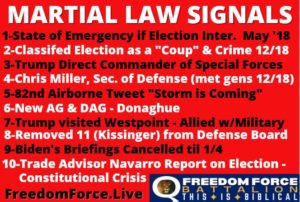 Trump Signals Martial Law  12-22-20