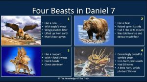 Daniel 7 4 Beasts (Empires) and Revelation 13 - NWO Takedown